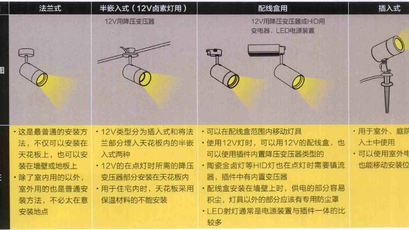 酒店灯具批发价格：揭秘影响价格的关键因素
